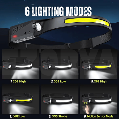 230° LED Headlamp