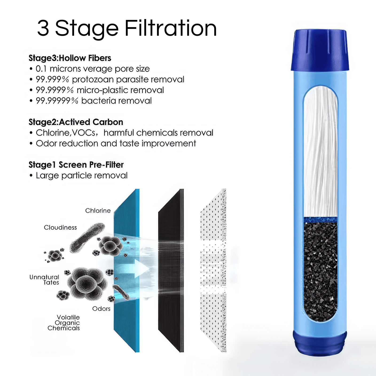 WATER FILTER BOTTLE