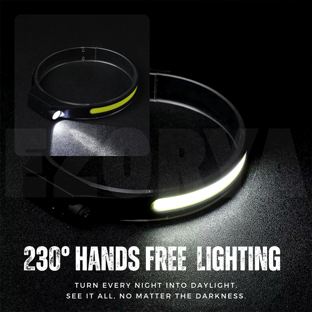 230° LED Headlamp