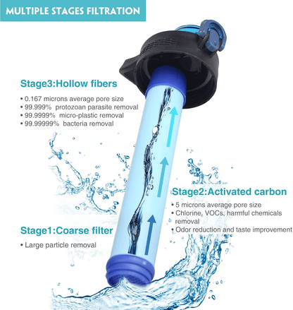 WATER FILTER BOTTLE - Ezorya