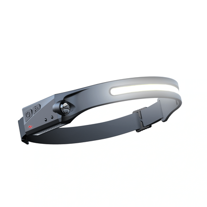 230° LED Headlamp