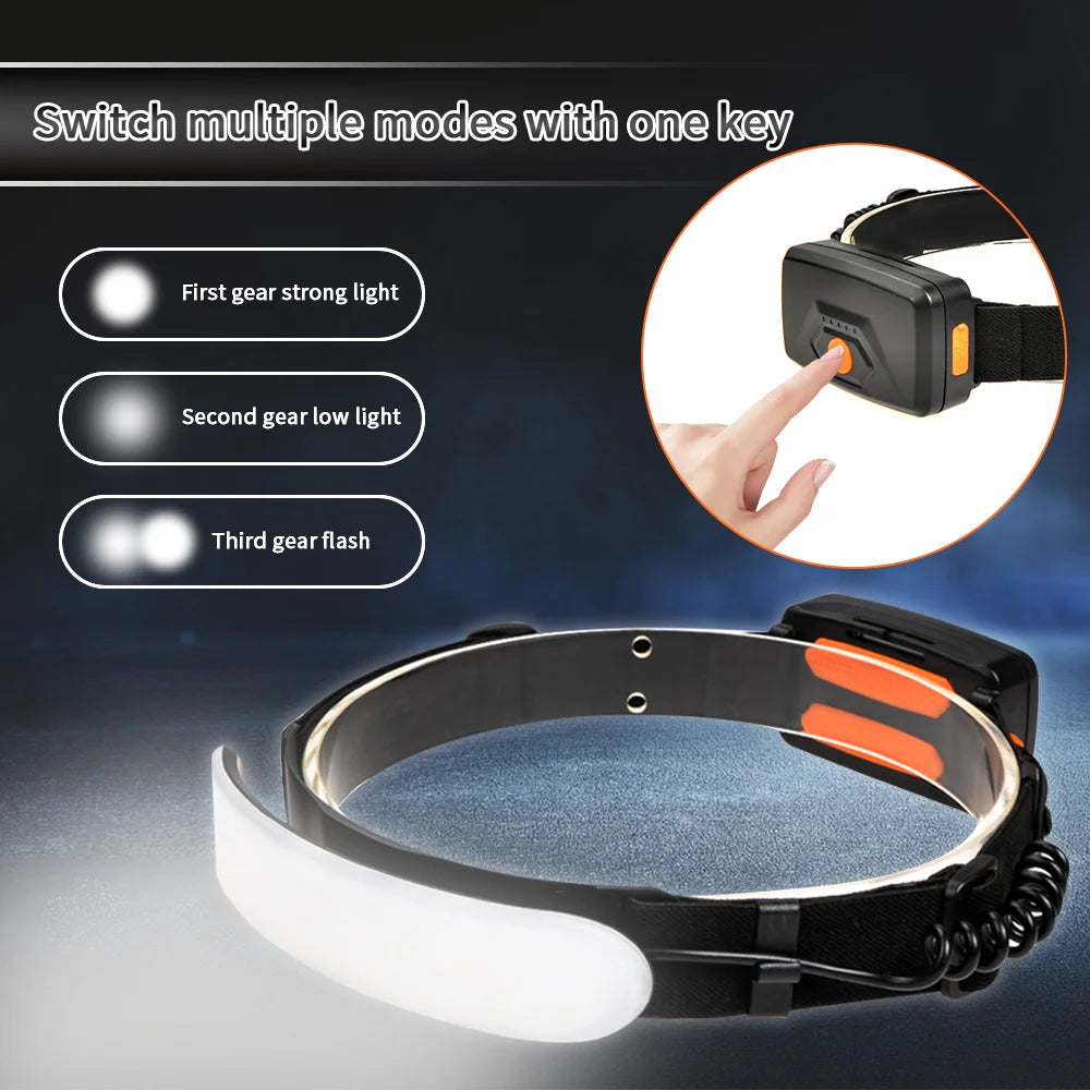 320° LED Headlamp