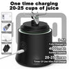 ELECTRIC PORTABLE BLENDER 500ML