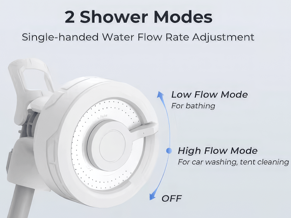 Outdoor Technical Shower - Ezorya